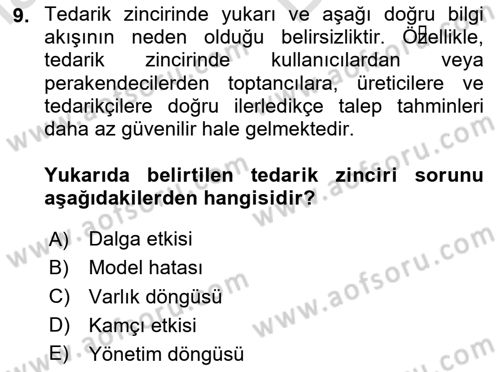 Tedarik Zinciri Yönetimi Dersi 2024 - 2025 Yılı (Vize) Ara Sınav Soruları 9. Soru