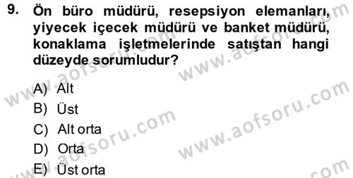 Satış Teknikleri Dersi 2014 - 2015 Yılı (Vize) Ara Sınav Soruları 9. Soru