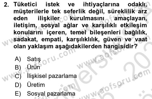 Tanıtım Ve Pazarlama Dersi 2025 - 2026 Yılı (Vize) Ara Sınav Soruları 2. Soru