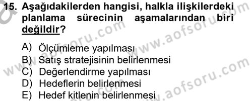 Pazarlama İletişimi Dersi 2012 - 2013 Yılı (Vize) Ara Sınav Soruları 15. Soru