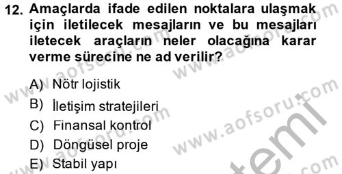 Pazarlama İletişimi Dersi 2014 - 2015 Yılı (Vize) Ara Sınav Soruları 12. Soru