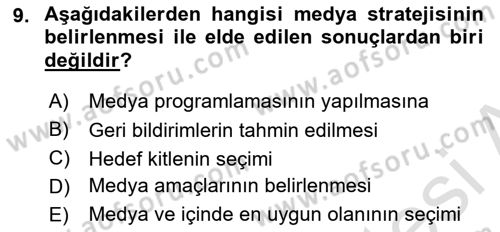 Pazarlama İletişimi Dersi 2021 - 2022 Yılı Yaz Okulu Sınav Soruları 9. Soru