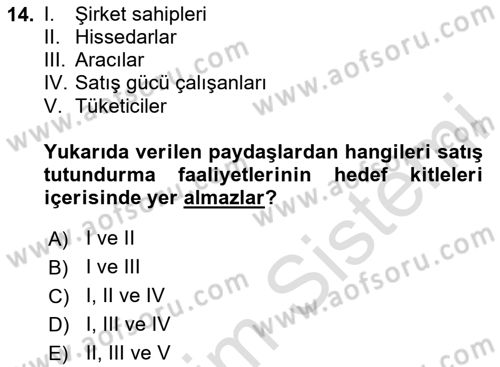 Pazarlama İletişimi Dersi 2024 - 2025 Yılı Yaz Okulu Sınav Soruları 14. Soru