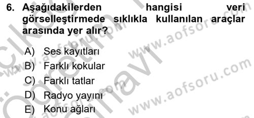 İnternet Ve Mobil Pazarlama Dersi 2018 - 2019 Yılı Yaz Okulu Sınav Soruları 6. Soru