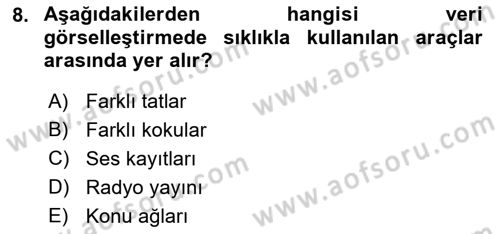 İnternet Ve Mobil Pazarlama Dersi 2019 - 2020 Yılı (Final) Dönem Sonu Sınav Soruları 8. Soru