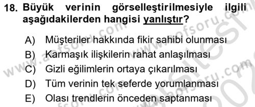 İnternet Ve Mobil Pazarlama Dersi 2021 - 2022 Yılı Yaz Okulu Sınav Soruları 18. Soru