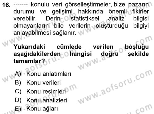 İnternet Ve Mobil Pazarlama Dersi 2023 - 2024 Yılı (Final) Dönem Sonu Sınav Soruları 16. Soru