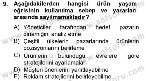 Küresel Pazarlama Dersi 2012 - 2013 Yılı (Final) Dönem Sonu Sınav Soruları 9. Soru