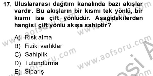Küresel Pazarlama Dersi 2014 - 2015 Yılı (Final) Dönem Sonu Sınavı 17. Soru
