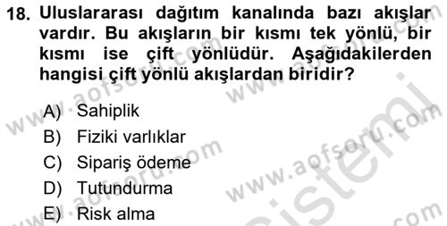 Küresel Pazarlama Dersi 2021 - 2022 Yılı Yaz Okulu Sınav Soruları 18. Soru