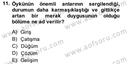 Radyo ve Televizyonda Program Yapımı Dersi 2014 - 2015 Yılı (Final) Dönem Sonu Sınav Soruları 11. Soru