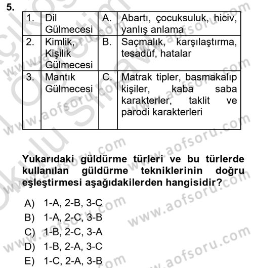 Radyo ve Televizyonda Program Yapımı Dersi 2020 - 2021 Yılı Yaz Okulu Sınav Soruları 5. Soru