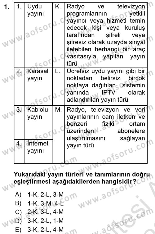 Radyo ve Televizyonda Program Yapımı Dersi 2021 - 2022 Yılı (Vize) Ara Sınav Soruları 1. Soru