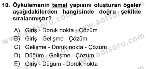 Radyo ve Televizyonda Program Yapımı Dersi 2023 - 2024 Yılı (Final) Dönem Sonu Sınav Soruları 10. Soru
