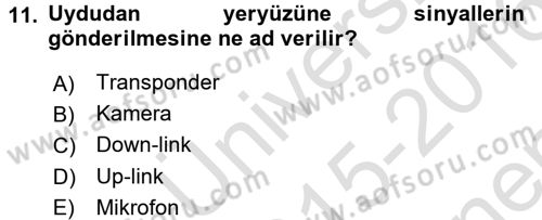Radyo ve Televizyon Yayıncılığı Dersi 2015 - 2016 Yılı (Final) Dönem Sonu Sınav Soruları 11. Soru