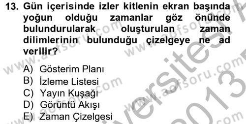 Radyo ve Televizyon İşletmeciliği Dersi 2012 - 2013 Yılı (Final) Dönem Sonu Sınav Soruları 13. Soru