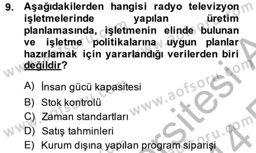 Radyo ve Televizyon İşletmeciliği Dersi 2013 - 2014 Yılı (Vize) Ara Sınavı 9. Soru