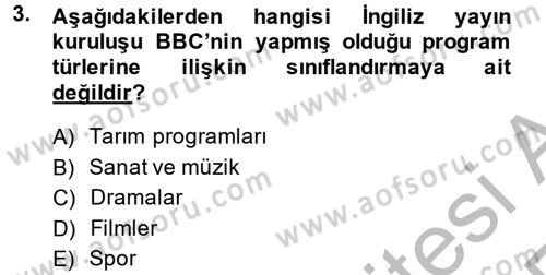 Radyo ve Televizyon Stüdyoları Dersi 2013 - 2014 Yılı (Vize) Ara Sınavı 3. Soru