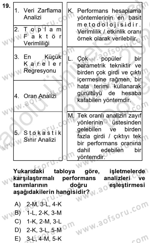 Sağlık İşletmeciliği 1 Dersi 2021 - 2022 Yılı (Final) Dönem Sonu Sınav Soruları 19. Soru
