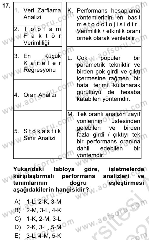 Sağlık İşletmeciliği 1 Dersi 2024 - 2025 Yılı Yaz Okulu Sınav Soruları 17. Soru