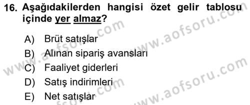Sağlık İşletmeciliği 2 Dersi 2022 - 2023 Yılı Yaz Okulu Sınav Soruları 16. Soru
