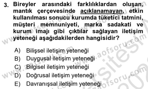 Sağlık İşletmelerinde Halkla İlişkiler Dersi 2021 - 2022 Yılı (Vize) Ara Sınav Soruları 3. Soru