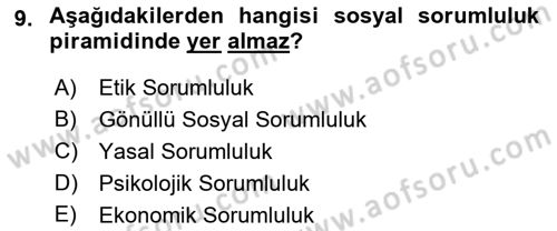 Sağlık İşletmelerinde Halkla İlişkiler Dersi 2021 - 2022 Yılı (Final) Dönem Sonu Sınav Soruları 9. Soru
