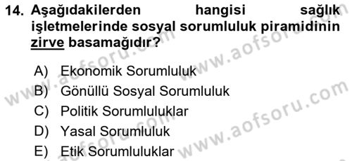 Sağlık İşletmelerinde Halkla İlişkiler Dersi 2021 - 2022 Yılı Yaz Okulu Sınav Soruları 14. Soru