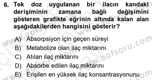 Temel İlaç Bilgisi Ve Akılcı İlaç Kullanımı Dersi 2018 - 2019 Yılı (Final) Dönem Sonu Sınav Soruları 6. Soru