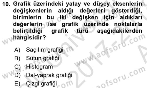 Sağlık Alanında İstatistik Dersi Ara Sınavı Deneme Sınav Soruları 10. Soru