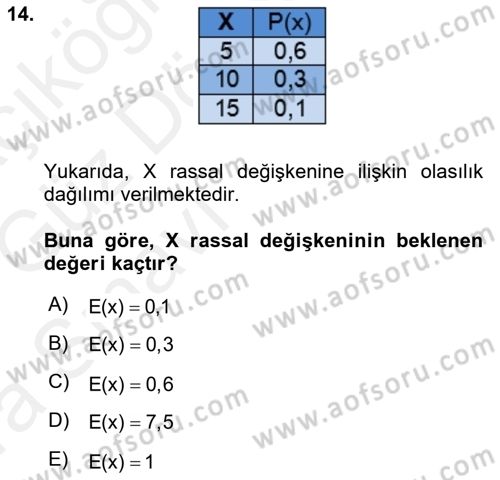 Sağlık Alanında İstatistik Dersi 2018 - 2019 Yılı (Vize) Ara Sınav Soruları 14. Soru