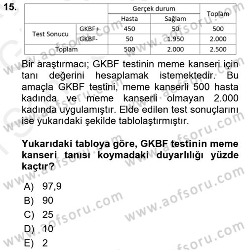 Sağlık Alanında İstatistik Dersi 2018 - 2019 Yılı (Final) Dönem Sonu Sınav Soruları 15. Soru