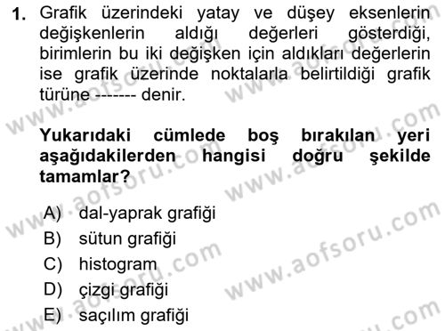 Sağlık Alanında İstatistik Dersi 2021 - 2022 Yılı (Final) Dönem Sonu Sınav Soruları 1. Soru