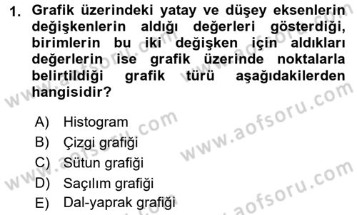Sağlık Alanında İstatistik Dersi 2021 - 2022 Yılı Yaz Okulu Sınav Soruları 1. Soru