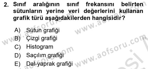 Sağlık Alanında İstatistik Dersi 2024 - 2025 Yılı Yaz Okulu Sınav Soruları 2. Soru