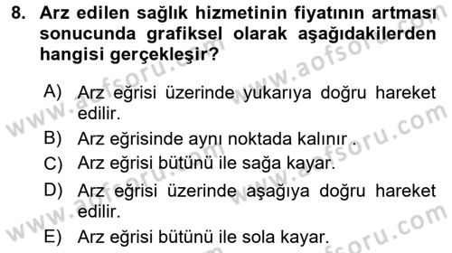 Sağlık Ekonomisi Dersi 2020 - 2021 Yılı Yaz Okulu Sınav Soruları 8. Soru