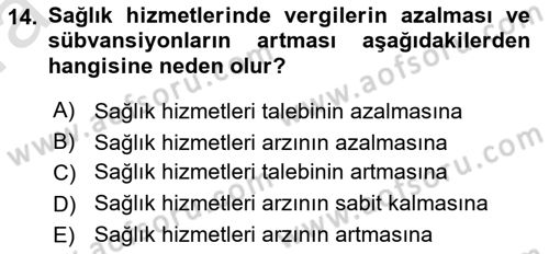 Sağlık Ekonomisi Dersi 2021 - 2022 Yılı (Vize) Ara Sınav Soruları 14. Soru