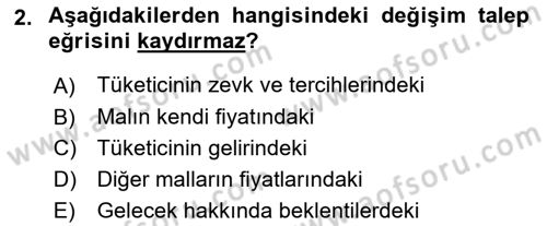 Sağlık Ekonomisi Dersi 2024 - 2025 Yılı (Vize) Ara Sınavı 2. Soru