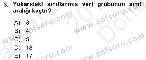 Sağlık Hizmetlerinde Araştırma Ve Değerlendirme Dersi 2018 - 2019 Yılı (Final) Dönem Sonu Sınav Soruları 3. Soru