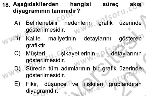 Sağlık Hizmetlerinde Araştırma Ve Değerlendirme Dersi 2018 - 2019 Yılı Yaz Okulu Sınavı 18. Soru