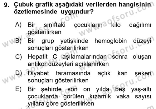 Sağlık Hizmetlerinde Araştırma Ve Değerlendirme Dersi 2018 - 2019 Yılı Yaz Okulu Sınavı 9. Soru