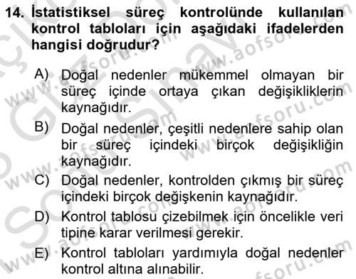 Sağlık Hizmetlerinde Araştırma Ve Değerlendirme Dersi 2022 - 2023 Yılı (Final) Dönem Sonu Sınav Soruları 14. Soru
