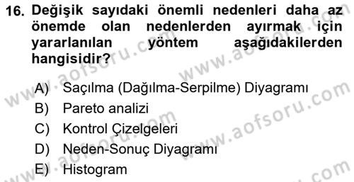 Sağlık Hizmetlerinde Araştırma Ve Değerlendirme Dersi 2022 - 2023 Yılı (Final) Dönem Sonu Sınav Soruları 16. Soru