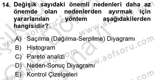 Sağlık Hizmetlerinde Araştırma Ve Değerlendirme Dersi 2024 - 2025 Yılı (Final) Dönem Sonu Sınav Soruları 14. Soru