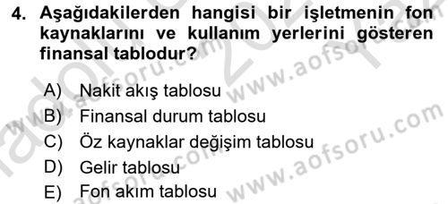 Sağlık İşletmelerinde Finansal Yönetim Dersi 2022 - 2023 Yılı Yaz Okulu Sınav Soruları 4. Soru