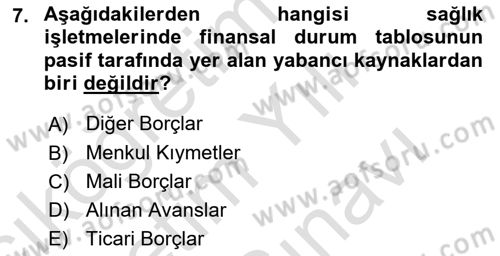 Sağlık İşletmelerinde Finansal Yönetim Dersi 2023 - 2024 Yılı (Vize) Ara Sınavı 7. Soru