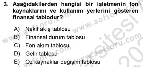 Sağlık İşletmelerinde Finansal Yönetim Dersi 2023 - 2024 Yılı (Final) Dönem Sonu Sınavı 3. Soru