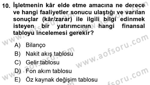 Sağlık İşletmelerinde Finansal Yönetim Dersi 2024 - 2025 Yılı (Vize) Ara Sınav Soruları 10. Soru