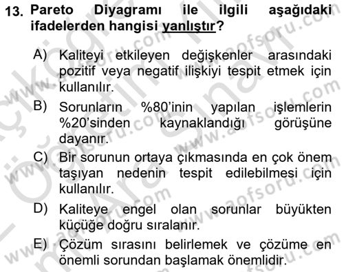 Sağlık İşletmelerinde Kalite Yönetim Dersi 2021 - 2022 Yılı (Vize) Ara Sınavı 13. Soru