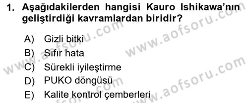 Sağlık İşletmelerinde Kalite Yönetim Dersi 2024 - 2025 Yılı (Vize) Ara Sınav Soruları 1. Soru